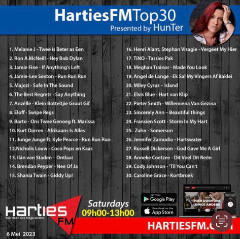 #2 Harties FM Top 30 ‘Hey Bob Dylan’