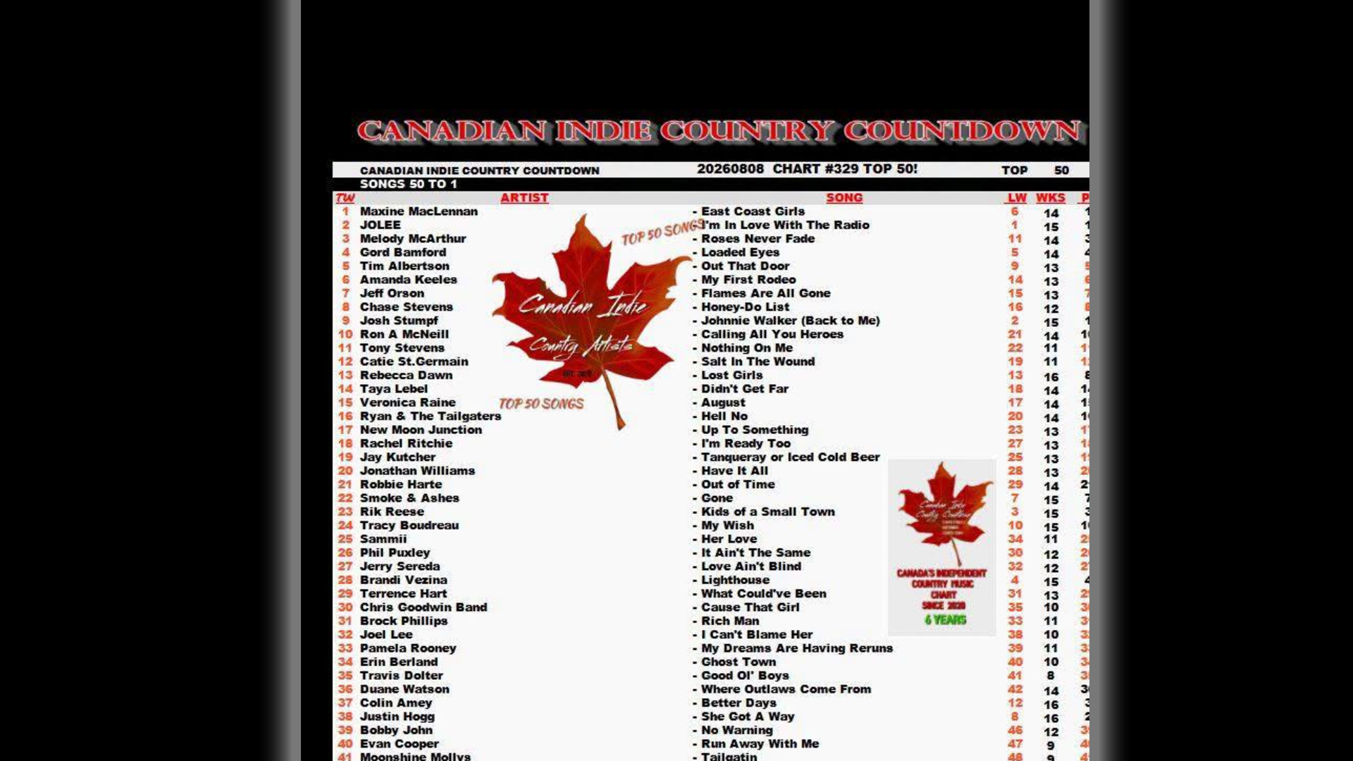 #10 CANADIAN INDIE COUNTRY COUNTDOWN